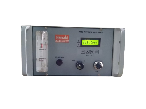 Online Trace Oxygen PPm Analyzer OMPM-2000